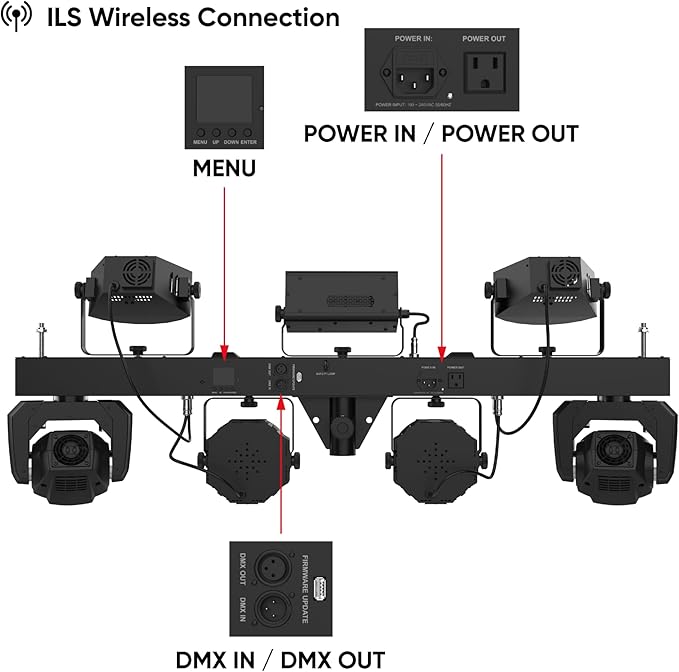 CHAUVET DJ – GigBAR Move + ILS 5-In-1 Lighting System | Moving Heads, Derbies, Washes, Laser & Strobe on One Bar | ILS Compatible | RF Remote, Tripod & Carry Bags Included
