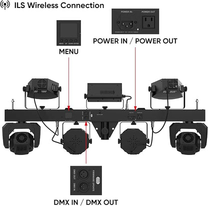 CHAUVET DJ – GigBAR Move + ILS 5-In-1 Lighting System | Moving Heads, Derbies, Washes, Laser & Strobe on One Bar | ILS Compatible | RF Remote, Tripod & Carry Bags Included