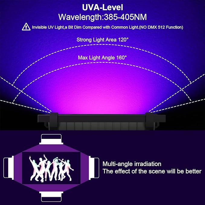 400W Black Lights Outdoor, Commercial High Power LED Black Light Flood Lights with UL Listed Plug 395nm IP66 Waterproof Blacklight FloodLight for Glow Party Large Space, Halloween (2 Pack)