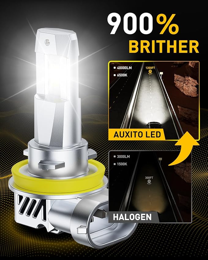 AUXITO H11 LED Bulbs, 50000LM 900% Super Bright, 60000+ Hours Life Service, 6500K Cool White, 1:1 Mini Size Wireless H8 H9 Fog Light Halogen Replacement, Plug & Play, Pack of 2