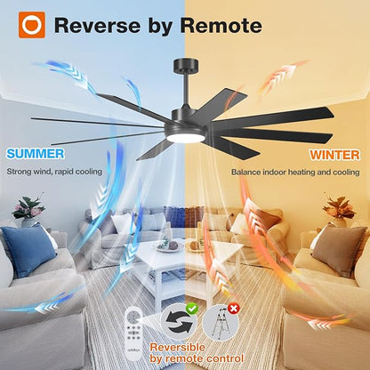 addlon 72 Inch Large Ceiling Fans with Lights, Black Ceiling Fan with Remote Control, Reversible, 5CCT, Dimmable, DC Motor, Modern Ceiling Fan for Living Room, Kitchen, Patio Indoor/Outdoor Use