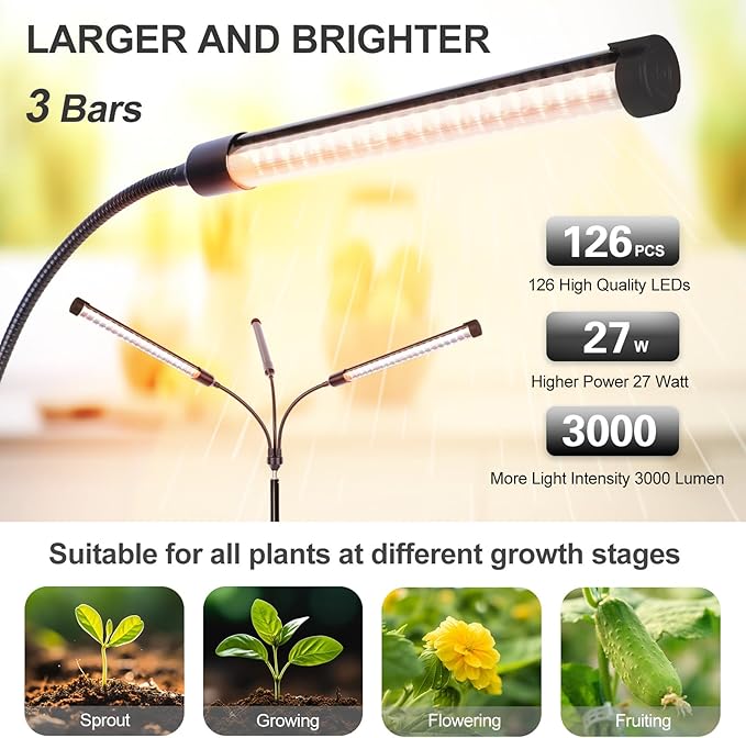 FECiDA 2026 3Head Grow Lights with Upgraded Stand, Standing Grow Lights for Indoor Tall Plants, Bonsai Tree, 4/8/12/16/20 Hr Timer, 27 Watt Power Draw, NO Need Adapter, 24"-72" Height Adjustable
