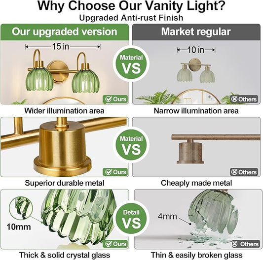 2-Light Bathroom Vanity Light, Brushed Gold Vanity Wall Light Over Mirror with Ribbed Green Tulip Glass Shade, Bathroom Light Fixtures for Bedroom, Living Room, Hallway