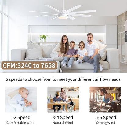 YUHAO 62 Inch White Ceiling Fan with Light and Remote Control.Noiseless,Dimmable,3CCT,6 Speeds Reversible, DC Ceiling Fans for Indoor or Covered Outdoor Use.ETL Listed