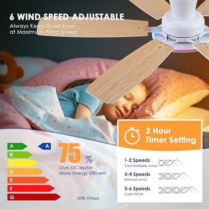 BYKISTOK 55In Flush Mount Ceiling Fan with RGB Light - White Modern Ceiling Fan with 6 Dual-Sided Blades, Reversible DC Motor, Low Profile Fan Light Fixture for Indoor Bedroom, Outdoor Patios