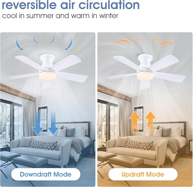 41" Low Profile Ceiling Fans with Lights and Remote, White Indoor Ceiling Fan Light with Quiet Reversible DC Motor,Modern Flush Mount Ceiling Fans with Dimmable LED for Bedroom Kitchen