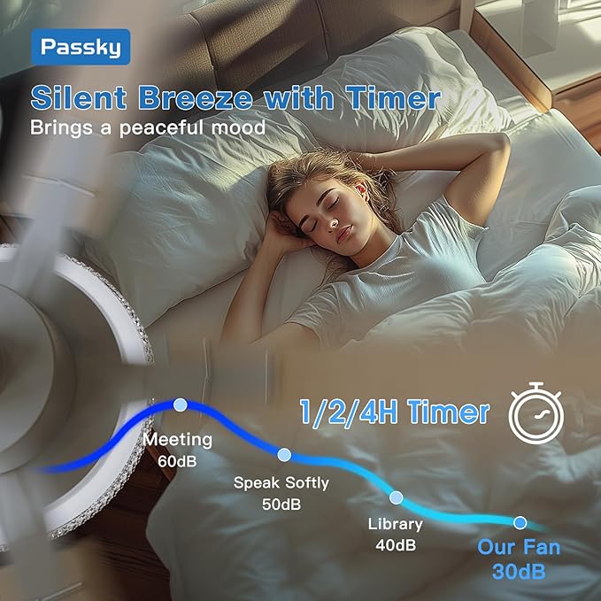 Passky Ceiling Fans with Lights, 52 inch Modern Ceiling Fan with Light and Remote Control, 3CCT, Dimmable, Reversible, Noiseless, White Ceiling Fan for Bedroom, Living Room