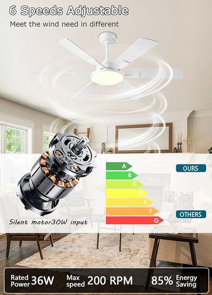 JSAITEE 52 Inch Low Profile Ceiling Fan with Lights, Remote & APP Control, 3CCT Dimmable, 6 Blades 6 Speed Ceiling Fans, Quiet Reversible DC Motor, Modern White Ceiling Fan for Bedroom Living Room