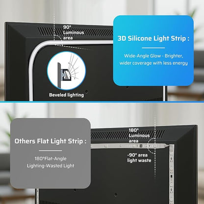 Smart TV LED Backlight, Flowing Color Changing Light Strip,12.4ft TV Lights Behind 45-60in Monitor, Works with Alexa and Google, Music Sync, WiFi and App Control, LED Lights for Gaming Room Decor