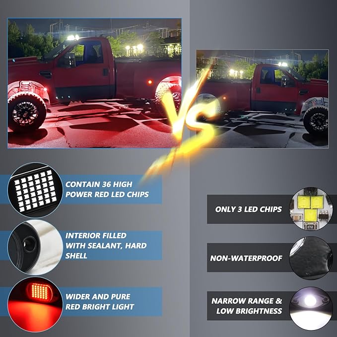 Rock Lights Ultra Bright LED Neon Underglow Lights Waterproof for Trucks Pickup SUV UTV ATV RZR Car Boats Motorcycle (Red, 20 Pods+ 33ft Wire Harness)