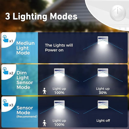 Peasur Solar Outdoor Lights, [8 Packs] Motion Sensor Security Lights with 3 Lighting Modes Wall Lights Waterproof Solar Powered Lights for Garden Yard,White