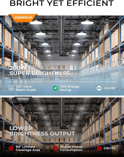 New Ultra-Thin Super Bright 200w Ufo Led High Bay Light | 30000LM 5000K High Bay Led Shop Lights With 5ft Cable Hook Safe Rope| Shop&Garage Lighting lights For Factory Workshop Warehouse Garage Barn