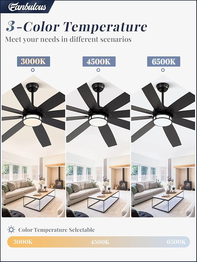 Fanbulous 65 Inch Ceiling Fans with Lights and Remote, Farmhouse Large Ceiling Fans, Black&Brown Modern Ceiling Fan with LED Light, Quiet DC Motor for Living Room, Bedroom, Kitchen, Indoor