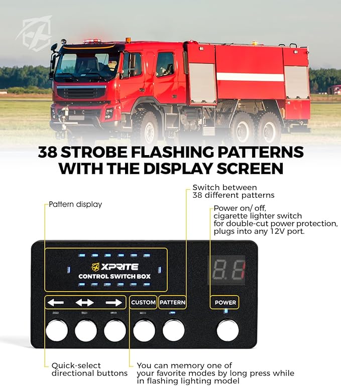 Xprite 42 LED Rooftop Strobe Beacon Lights - Magnetic Mount Emergency Light Bar for Firefighters, Ambulances, Tow Trucks, Construction Vehicles, White Red Flashing Caution Lights