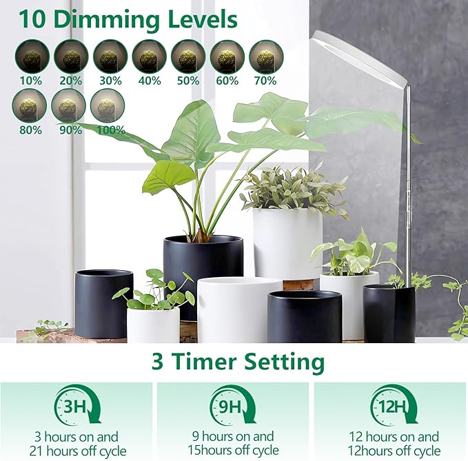 WaterRebirth 8 inch LED Grow Light for Indoor Plants, Full Spectrum Halo Plant Light with 3/9/12H Auto Timer, 10-Level Dimmable, Height Adjustable for Tall Plants