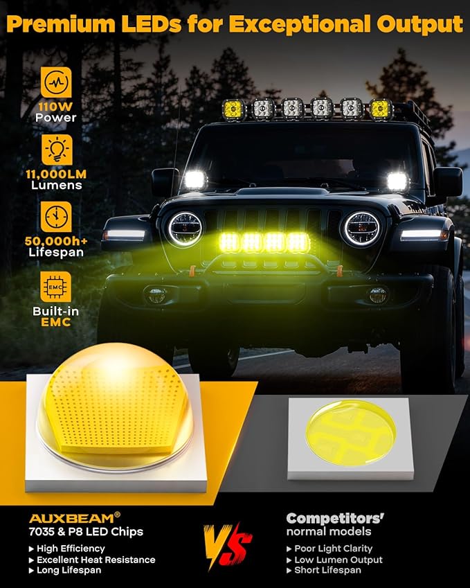 Auxbeam XP-Ultra Series 5" 110W Offroad Spotlights Hyper Spot Beam LED Pods Light Bar Amber White Dual Color Covers Driving Yellow Fog Ditch Lights, Pair