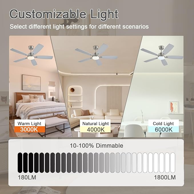 NKPU Ceiling Fans with Lights, 52 Inch Low Profile Ceiling Fan with Light and Remote Control, 2 Downrods, DC Reversible Motor, Dimmable LED Ceiling Fans for Bedroom,Indoor/Outdoor Patio Use（Nickel）