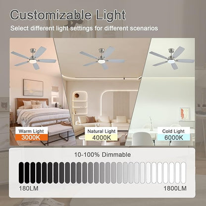 NKPU Ceiling Fans with Lights, 52 Inch Low Profile Ceiling Fan with Light and Remote Control, 2 Downrods, DC Reversible Motor, Dimmable LED Ceiling Fans for Bedroom,Indoor/Outdoor Patio Use（Nickel）