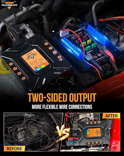 Auxbeam 8 Gang Switch Panel RB80 Toggle Momentary Pulsed RGB Dimmable Switch Panel Multifunction Panel Two Sided Output Marine Switch Panel IP65 Waterproof for Car Boat RV, 3 Years Warranty