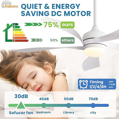 Sofucor 52" Smart Ceiling Fan, Indoor/Outdoor White Ceiling Fans with Lights and Remote, Works with Alexa/Google/App, 3-Color Light 6-Speed Timing Reversible DC Motor for Bedroom Living Room Patio