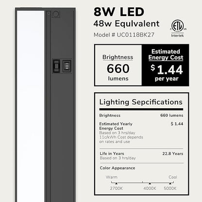 LAGOM Halo Under Cabinet Light, 18‑Inch Hardwired Dimmable LED, 2700K/4000K/5000K, Power Cord Sold Separately, Black, UC0118BK27