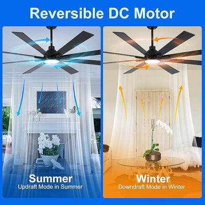 72 Inch Ceiling Fans with Lights and Remote, Black Large Ceiling Fan for Bedroom Living Room Indoor/Outdoor, Quiet 6 Speed Reversible DC Motor, 3CCT, Downrod, Dual Color 8 Blades, ETL Listed
