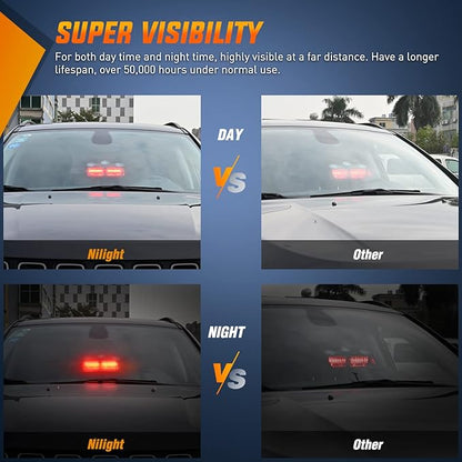 Nilight Red Emergency Strobe Lights Windshield Hazard Warning Safety Flash Light with Suction Cups Super Bright LED for Police Enforcement Firefighters Vehicle Truck