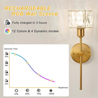 Crystal Battery Operated Wall Sconces Set Of Two, Gold Wireless Wall Light with USB Rechargeable LED Light Bulbs 12 Colors Dimmable Crystal Wall Lamp with Remote for Living Room, Bedroom, Hallway