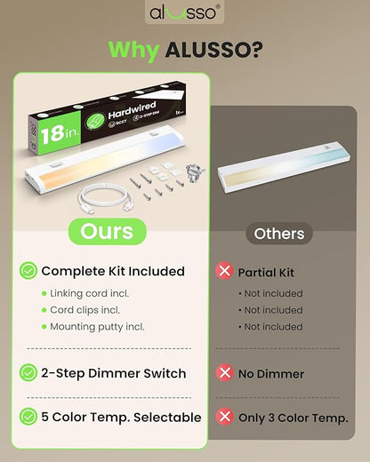 ALUSSO 18 Inch LED Under Cabinet Lighting Hardwired 120V, 5CCT Color Selectable 2700K-5000K Dimmable 10W 800LM High Brightness, CRI 90+ Strip Linkable Under Counter Lights for Kitchen Sink, 2 Pack