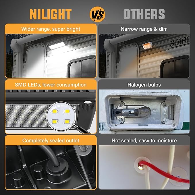 Nilight RV Exterior Light 2PCS 9 Inch Porch Lights Flood Beam 12V 24V LED Scene Cargo Lighting Black Aluminum Housing for RVs Trailers Travel Campers 5th Wheels Motorhome SUV Truck
