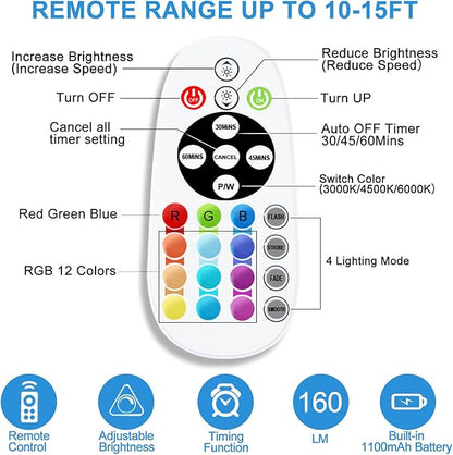 Remote Control RGB Lights Under Cabinet Lighting Rechargeable, 48-LED Wireless Kitchen Counter Lights Closet Light RGB Bar Perfect for Indoor Pantry Display Shelf Hallway 1 Pack, 15 Color Changing