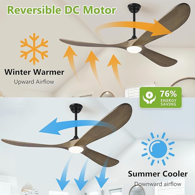 Haipeel 72 Inch Ceiling Fans with Lights, Wood Outdoor Ceiling Fan for Patio and Remote Control Rustic Propeller Large Ceiling Fans with Light Farmhouse Indoor Quiet High cfm, Bronze Gray
