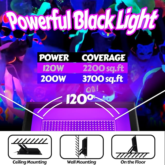 200W IP66 Blacklight Flood Light for Party + 10ft Cable, Waterproof Outdoor LED for Glow in The Dark, Blacklight Party, Christmas, Birthday, Dance, 2 Pack