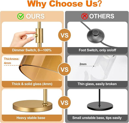 【Upgraded】Gold Dimmable Floor Lamp for Living Room with Amber Glass Lampshade, Glass Modern Floor Lamp with 900LM Bulb Included, Bright Standing Tall Lamp for Bedroom, Office, Reading Room, Corner
