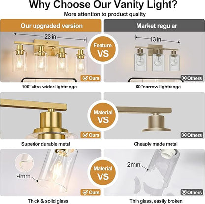 Indoi 4-Light Vanity Lights with Clear Glass Shades, Brushed Gold Bathroom Light Fixtures Over Mirror, Modern Bathroom Wall Lamp for Mirror Living Room Cabinet Bedroom Porch