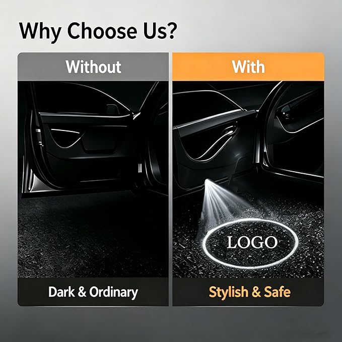 2Pcs HD LED Car Door Lights Logo Projector,2026 Upgraded Accessories Compatible with A3/A4/A5/A6/A7/A8/Q3/Q5/Q7/R8/TT/RS/S3/S4/S5/S6,Ultra-Bright Ghost Shadow Puddle Lights,OEM Style Door Lights