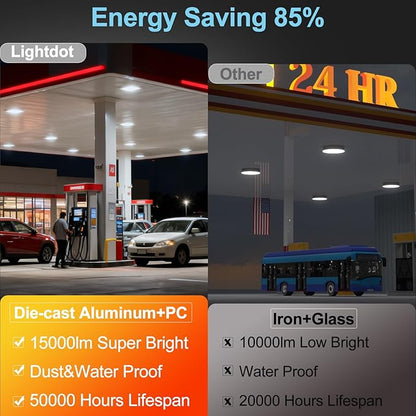 Lightdot 6Pack 100W Garage Led Ceiling Lights, Large Coverage 15000LM Canopy Lights Outdoor LED for Garage Carport Entrance Porch Barn 5000K, 100-277V IP65 Waterproof, ETL Listed