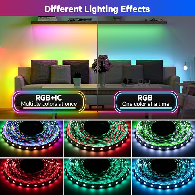 BTF-LIGHTING WS2812B IC RGB LED Strip,UL Listed,Pure Gold Wires,DC5V 16.4FT 150LED 5050SMD,Individually Addressable,Flexible for DIY Chasing Full Color Project,IP67(No Adapter or Controller)