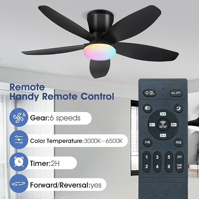 Surtime Flush Mount RGB Ceiling Fans with Lights-36 Low Profile Ceiling Fan with Light and Remote/APP Control,DC Reversible,LED Dimmable Blakc Ceiling Fans for Bedroom,Indoor/Outdoor Patio Use