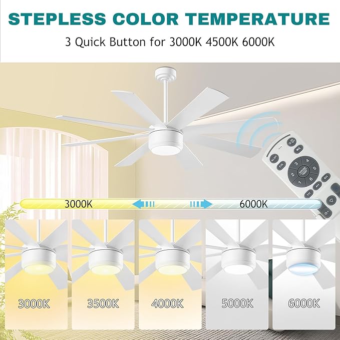 App Commercial Industrial Ceiling Fan with Lights and Remote Control, 8 Blade Reversible Stepless Brightness and Color Temperature (White, 60 Inch)