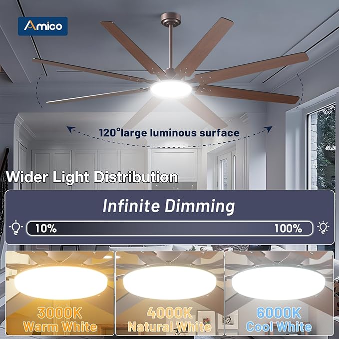 Amico 80 inch Ceiling Fans with Lights,Large Ceiling Fan with Light and Remote Control, Dimmable, 6 Speed Reversible Quiet DC Motor, Brown Modern Ceiling fan For Living Room, Bedroom, Kitchen, Patio