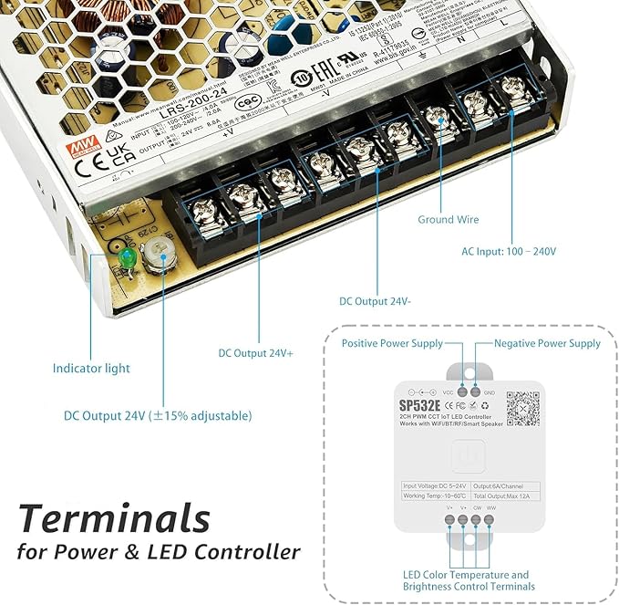 200W Low Voltage LED Power Driver Transformer with LED Controller, 24V DC Power Supply for Track Lighting, Dimmable & Control via App, Remote, Compatible Track Rails & Light Heads