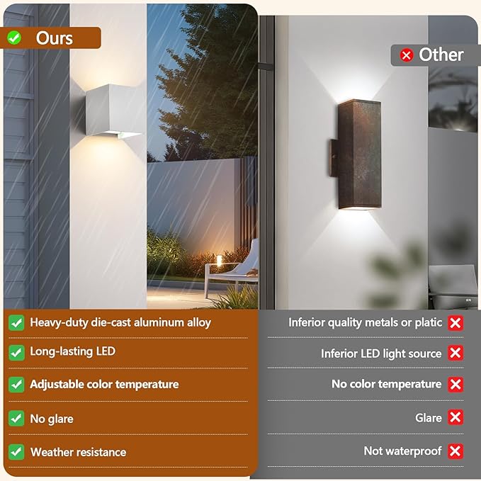 2 Pack LED Outdoor Wall Sconces Exterior/Interior,Modern Square Aluminum Wall Light Fixture ,Variable Beam IP65 Waterproof Lights.15W 3-Color-Changeable Up and Down Outdoor Lighting Fixtures（White）
