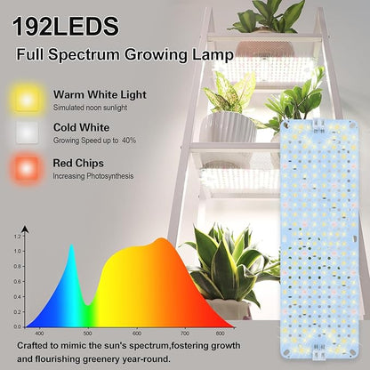 3Pack 2026 Ultra-Thin Panel Grow Lights for Seed Starting, Vegetables, Greenhouse & Under Cabinet & Shelf Plants with Timer 4/8/12/16/20H, Free Connect Full Spectrum Indoor LED Plant Growing Lamps