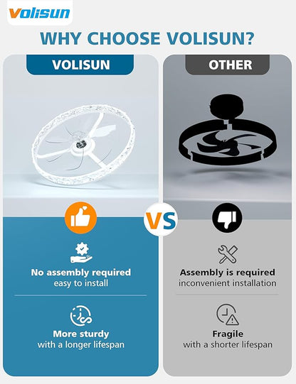 VOLISUN Low Profile Ceiling Fan with Lights and Remote, 24in Modern Ceiling Fans Flush Mount, 3000K-6500K Dimmable Bladeless LED Fan Light, White Fandelier Ceiling Fans with Lights for Bedroom