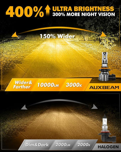 Auxbeam H 10 9140 9145 Yellow Lights, 10000LM Yellow, 9040 9045 Offroad Light or Fog Light