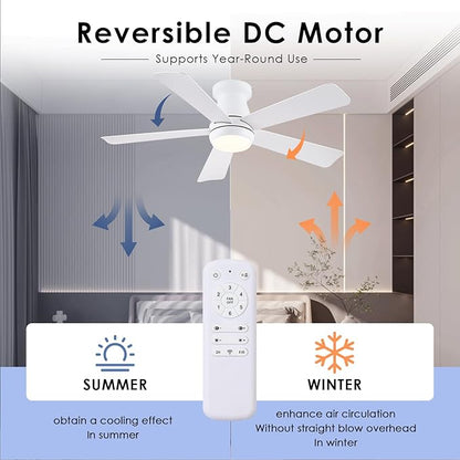 Hounberi 46 Inch Low Profile Ceiling Fan with Light, Modern Flush Mount Ceiling Fans for Low Ceilings, Quiet DC Motor Bedroom Fan, 3CCT Dimmable, Reversible Blades, High Airflow, Energy Saving, White