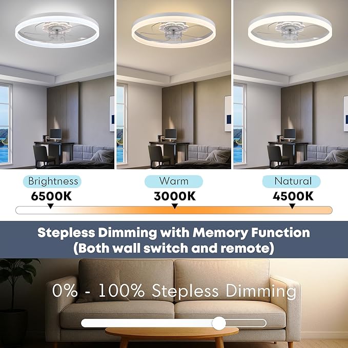 Fszdorj 23.6'' Ceiling Fan with Light, Upgraded Low Profile Fan, Flush Mount Ceiling Fan, 6 Speeds, Dimmable LED, App & Remote Control, Quiet DC Motor, for Bedroom, Living Room, F115 White