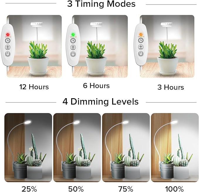 SANSI Upgraded Grow Lights for Indoor Plants, Full Spectrum Pot Clip LED Plant Light for Indoor Growing with Auto On/Off Timer 3/6/12H, 4 Dimmable Brightness, Ideal for Small Indoor Plants, 10W 3 Pack