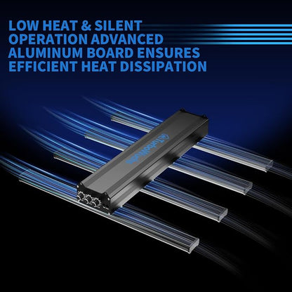 320W LED Grow Light with 7 Adjustable Spectrums (UV & IR), Dimmable Full Spectrum Plant Lamp for 3x3 ft Coverage, High-Efficiency Diodes for Indoor Seeding to Harvest, Silent Operation